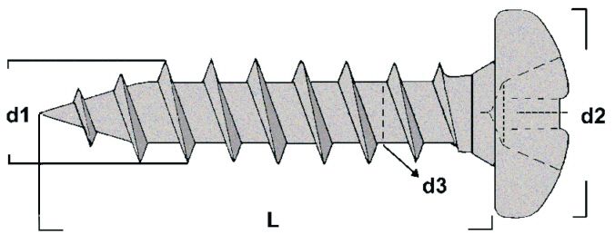 Treskrue (Pan) Treskrue (Pan)